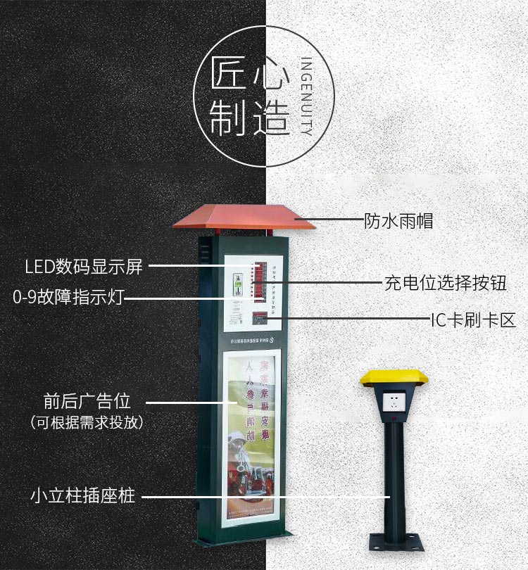廣告箱小區(qū)充電站指示面板 廣告箱小區(qū)充電站指示面板