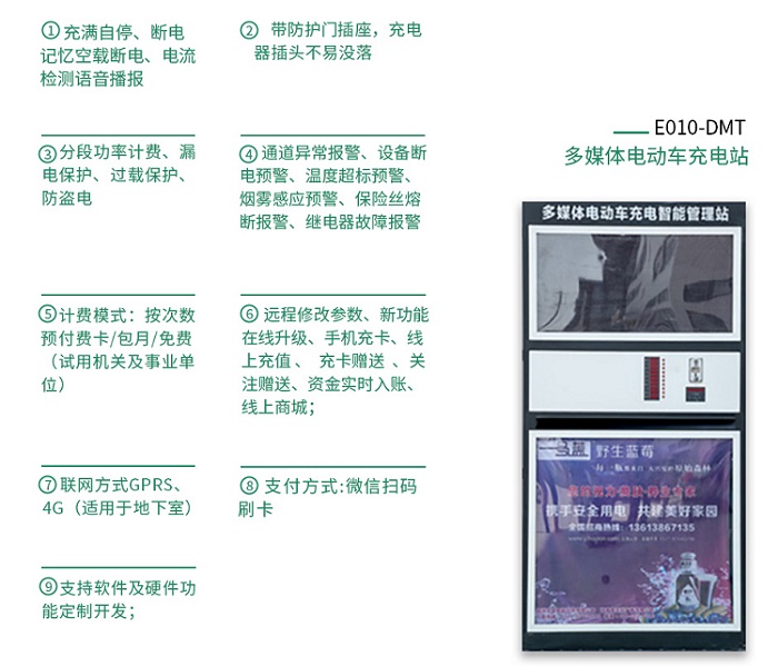 智能小區充電站產品功能