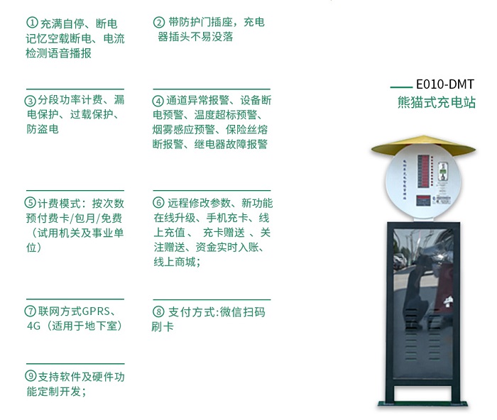 景觀熊貓小區(qū)充電站產(chǎn)品功能 景觀熊貓小區(qū)充電站產(chǎn)品功能